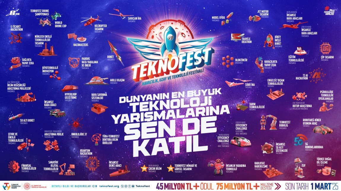 TEKNOFEST 2025